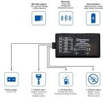 Teltonika FMB920 GPS Tracker Alat Pelacak Kendaraan Hacnov